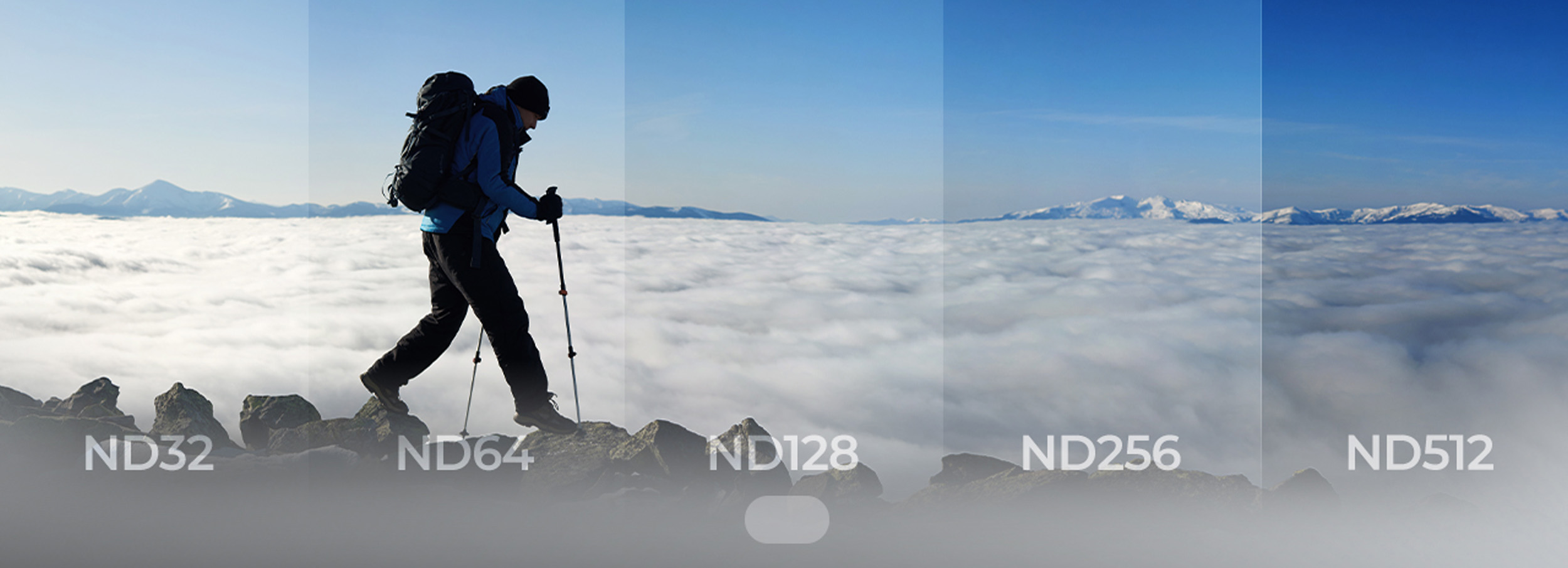 Účinek variabilního ND32 až ND512 filtru